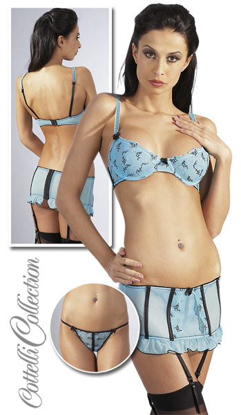 Strapsset Turquoise/Zwart