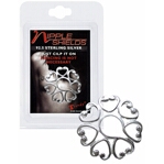 Nipple harten ring